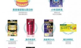 大爆料最新商品排行榜